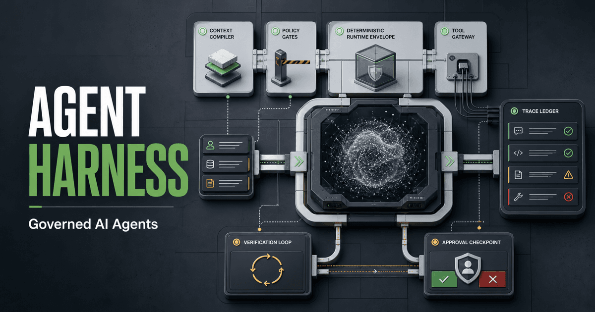 Agent Harness: An Architectural Framework for Production AI Agents illustration