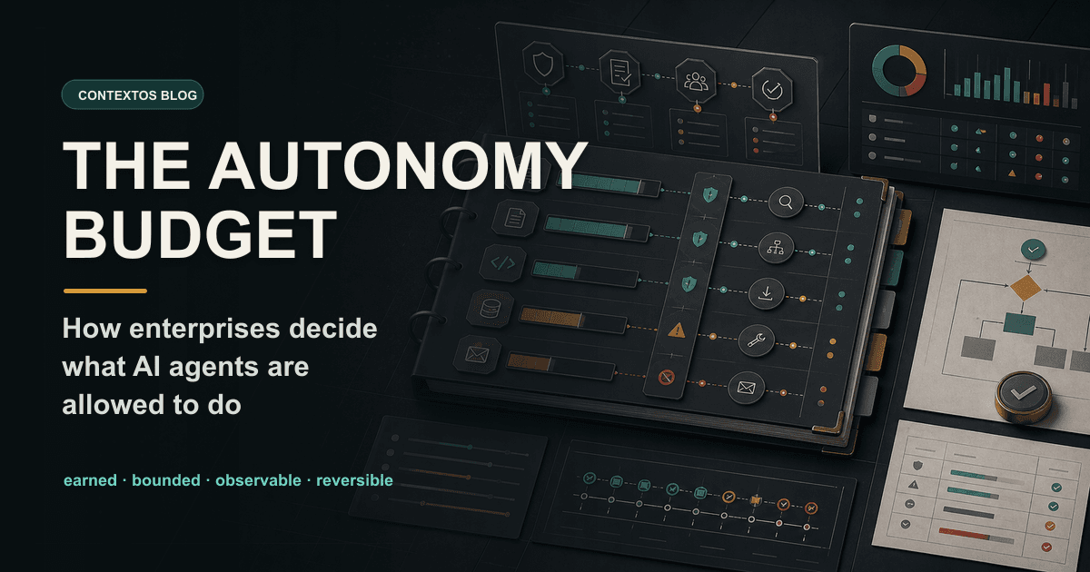 The Autonomy Budget: How Enterprises Should Decide What AI Agents Are Allowed to Do illustration