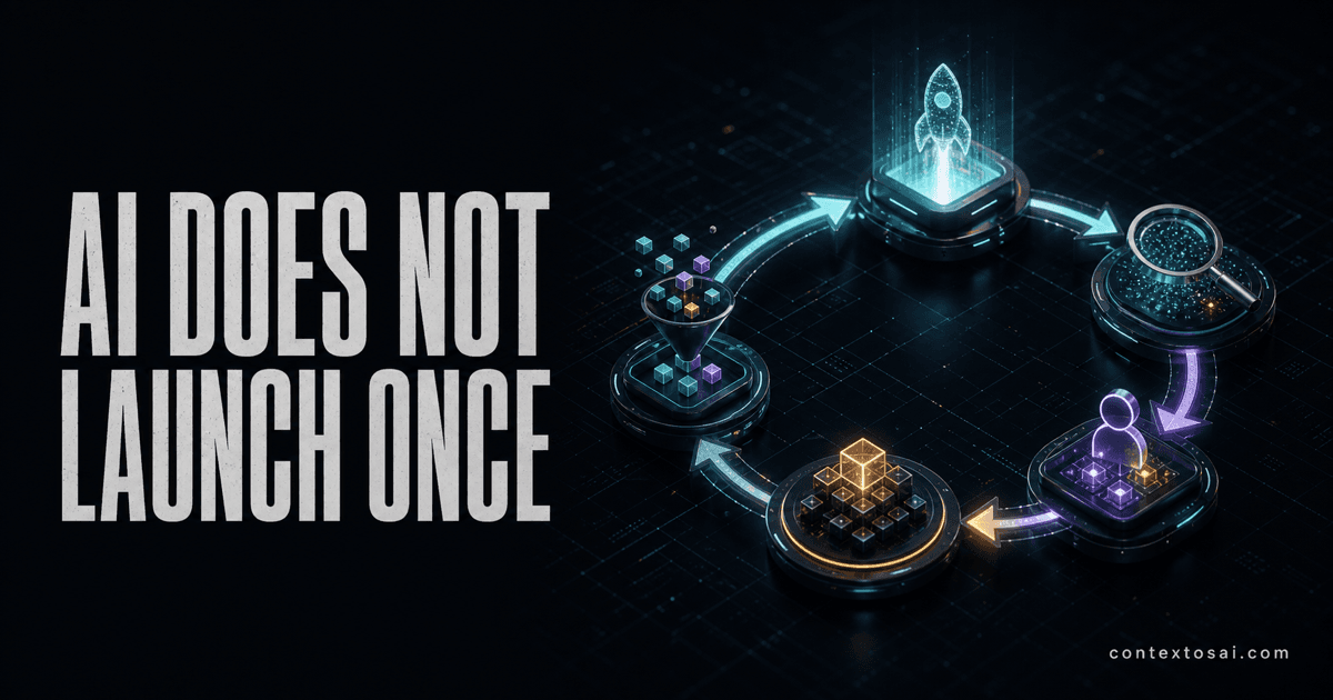 AI Does Not Launch Once: Feedback Loops After Go-Live illustration