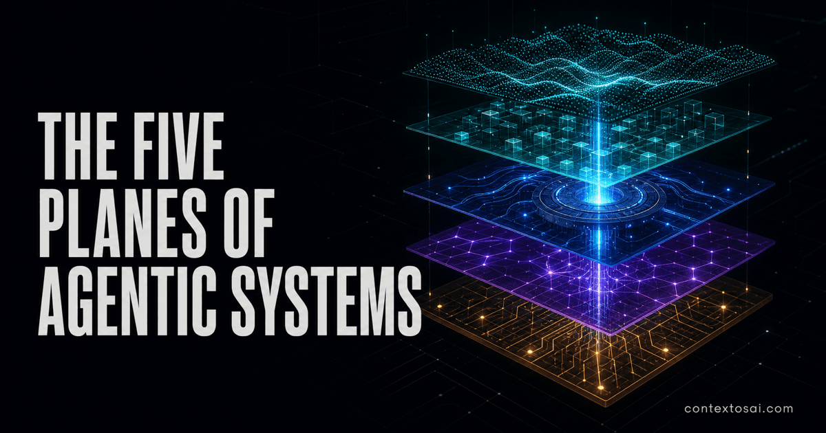 The Five Planes of Agentic Operating Systems illustration