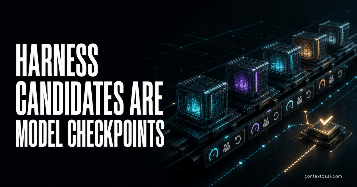 Harness Candidates Are Model Checkpoints: How to Improve Agents Without Silent Mutation illustration