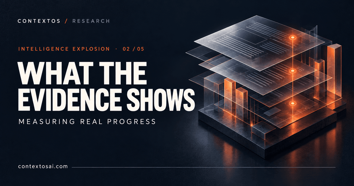 What the Evidence Actually Shows About AI Automating AI Research illustration
