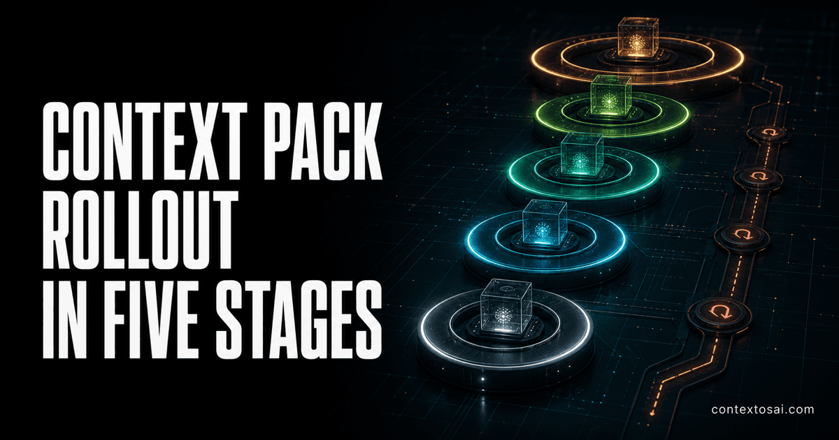 Pack Rollout in Five Stages: Shipping a Context Pack Without Blowing Up Production illustration