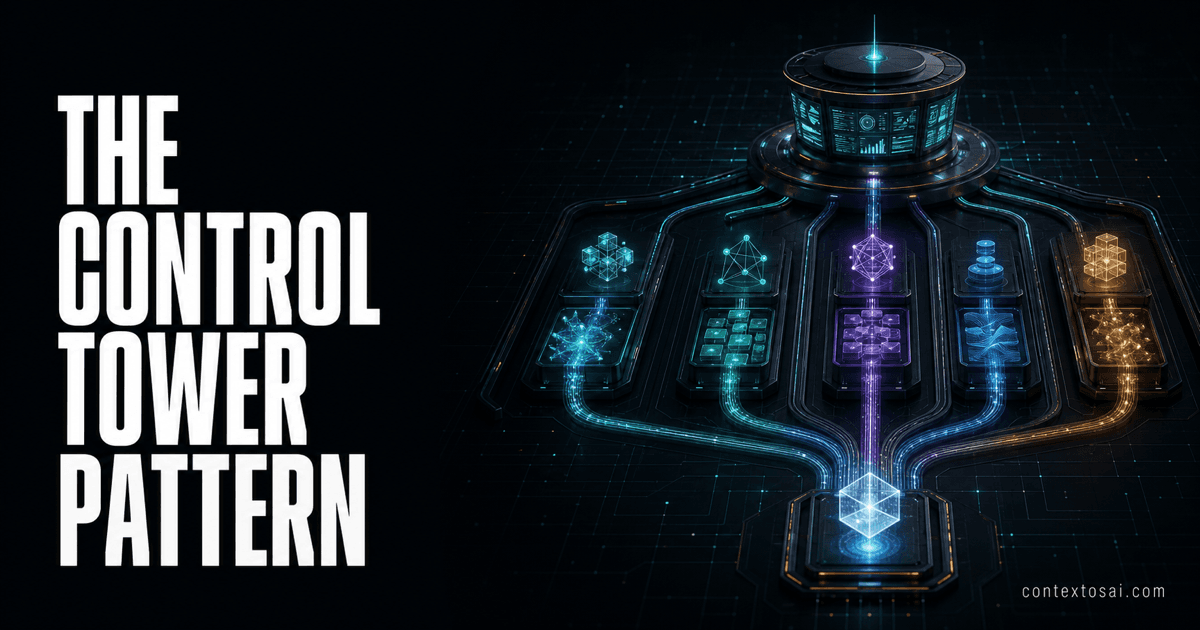 The Control Tower Pattern: How PMs Should Design Multi-Agent Products illustration