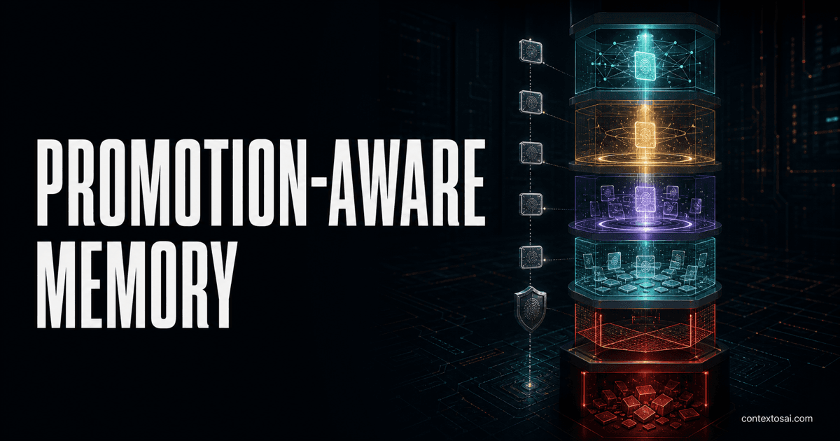 Promotion-Aware Memory: Capture, Review, Promote, Recall in Code illustration